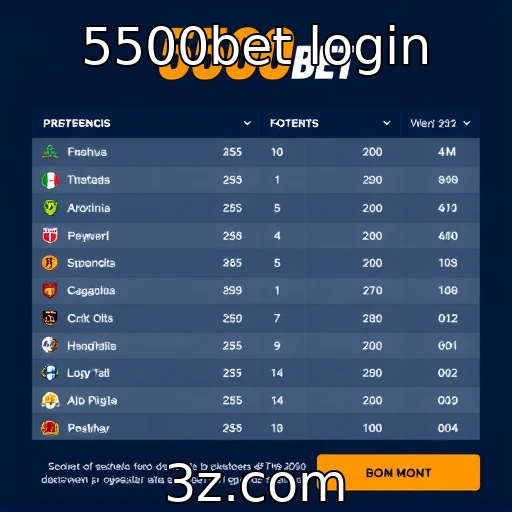 Preferências dos jogadores nas apostas e jogos de azar