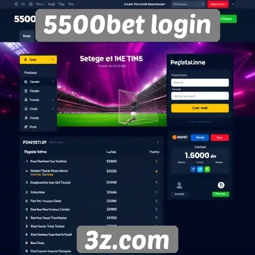 Interface do usuário do 5500bet login e sua navegação